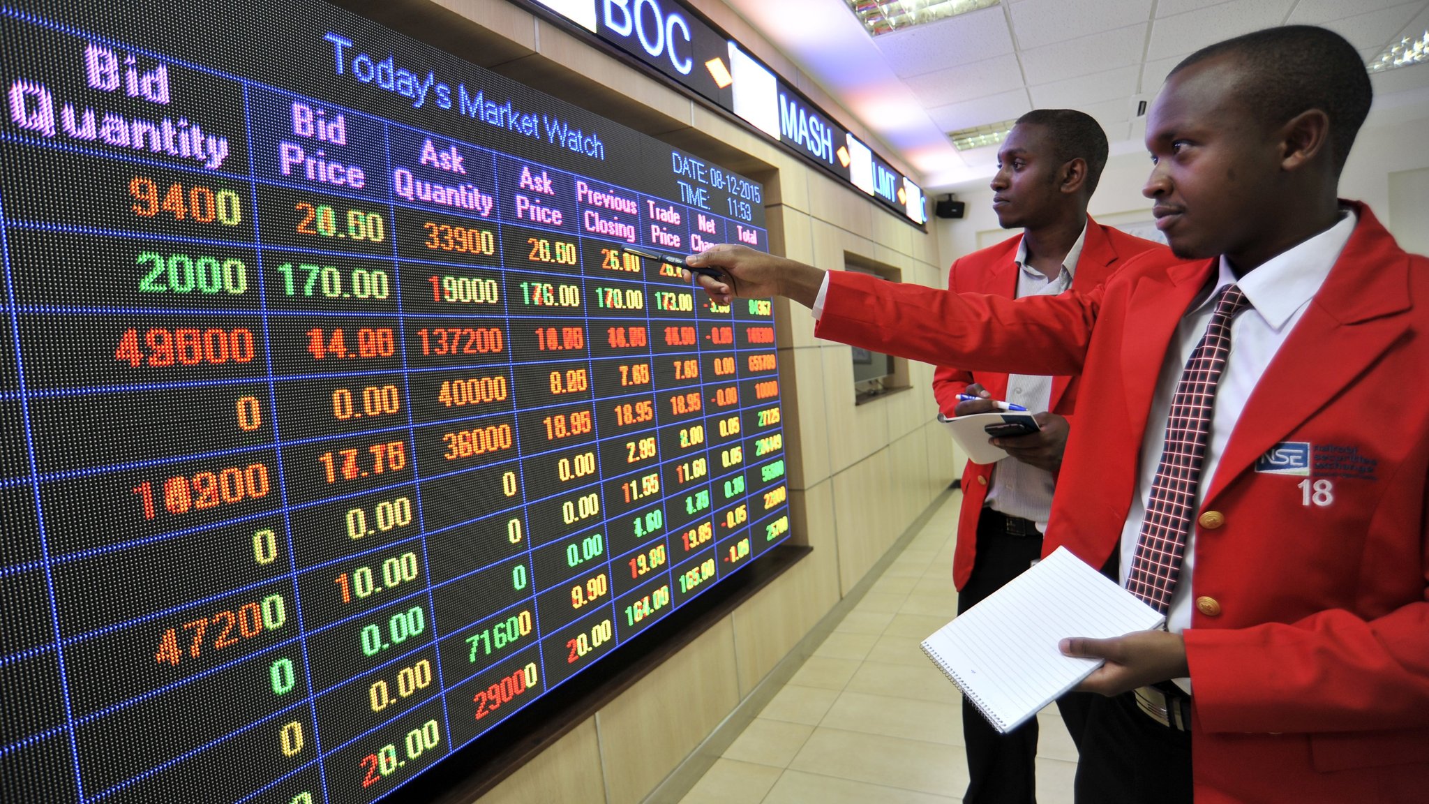 Capital Market Indices Dip By 0 02 On NSE Businesstimeng